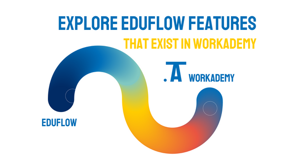 Top Eduflow's Features Available on Workademy